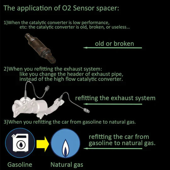 Adapter czujnika tlenu | Gwint M18x1,5 | Rozwiązanie lampki ostrzegawczej silnika | Zwiększona wydajność układu wydechowego | Uniwersalne dopasowanie | Łatwa instalacja | Stal nierdzewna | Odporny na ciepło i korozję | Pasuje do większości pojazdów