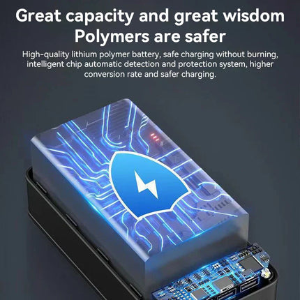 Przenośna ładowarka o dużej pojemności 100 000 mAh | Szybkie ładowanie smartfonów, tabletów i laptopów | Uniwersalna kompatybilność | Idealny do podróży i przygód na świeżym powietrzu