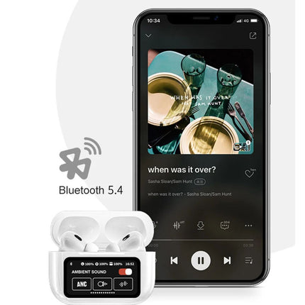 Słuchawki douszne z dotykowym dotykiem Wings z redukcją szumów | Bezprzewodowy Bluetooth 5.4 | Wbudowany Głośnik | Wodoodporność IPX4 | Dźwięk przestrzenny | Otwory na smycz | Redukcja rozmów przy uchu rozkładu | Ergonomiczna konstrukcja | Zasięg do 15 m