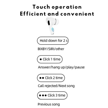 Słuchawki douszne z dotykowym dotykiem Wings z redukcją szumów | Bezprzewodowy Bluetooth 5.4 | Wbudowany Głośnik | Wodoodporność IPX4 | Dźwięk przestrzenny | Otwory na smycz | Redukcja rozmów przy uchu rozkładu | Ergonomiczna konstrukcja | Zasięg do 15 m