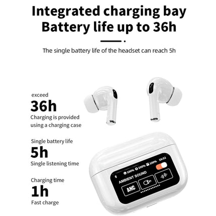 Słuchawki douszne z dotykowym dotykiem Wings z redukcją szumów | Bezprzewodowy Bluetooth 5.4 | Wbudowany Głośnik | Wodoodporność IPX4 | Dźwięk przestrzenny | Otwory na smycz | Redukcja rozmów przy uchu rozkładu | Ergonomiczna konstrukcja | Zasięg do 15 m