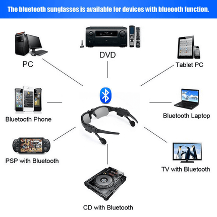 Okulary Bluetooth | Zestaw Hi-Fi Słuchawkowy | Polaryzacja UV | Bezprzewodowe 10m | kompatybilne z iOS i Android | Rozmowy Bez Rąku | Odtwarzanie Muzyki | Lekka konstrukcja | Długi Czas Pracy Baterii