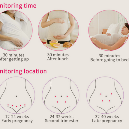 Echo Serca | Prenatalny odbiornik tętna dziecka | Przenośny Doppler Płodu | Użytek domowy | Monitor przyszłych rodziców | Bezpieczne i niezawodne śledzenie dźwięku | Kompaktowa konstrukcja | Zaawansowana technologia Dopplera