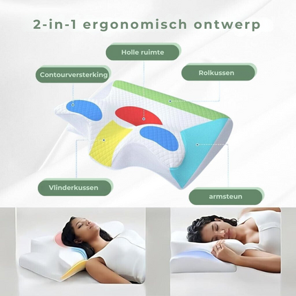 Poduszka do spania z pianki Memory | Ergonomiczne wsparcie szyi i kręgosłupa | Ulga w bólu | Pokrowiec hipoalergiczny | Idealny dla osób śpiących na plecach, boku i brzuchu | Promuje głęboki, spokojny sen