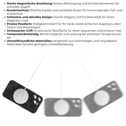 Luksusowe skórzane etui na iPhone'a | Elegancki wygląd i ochrona odporna na wstrząsy | Wysokiej jakości materiał | Precyzyjne dopasowanie i wycięcia | Cienki i lekki | Dostępne w różnych kolorach i wykończeniach
