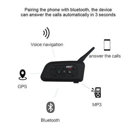 Noustia | Interkom Motocyklowy Bluetooth | Zasięg 800m | Woododporność | Do 6 Użytkowników | Wytrzymała Metalowa Złączka | Ładowanie Typ-C | Idealny na Każdą Wyprawę