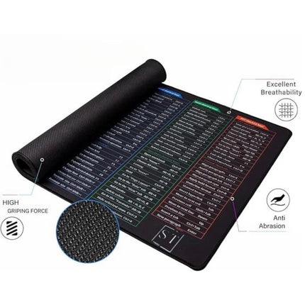 ExcelPad | Podkładka pod mysz do skrótów klawiszowych | 200+ skrótów | Wsparcie dla Microsoft Word, PowerPoint, Adobe Photoshop | Ergonomia | Antypoślizgowa i trwała | Rozmiary: M (60x30cm) i L (90x40cm)