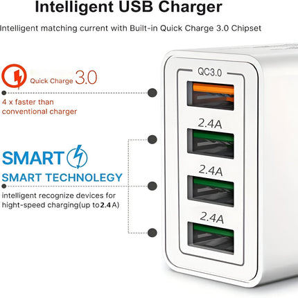 4-portowa ładowarka USB | Technologia QC3.0 | Wtyczka UK | Uniwersalna kompatybilność | Ognioodporna obudowa | Kompaktowy projekt | Idealna na podróż | Ochrona obciążeniowa i przed zwarciami | 36W | Szybkie ładowanie